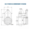 non-rising stem iron gate - 图片 3