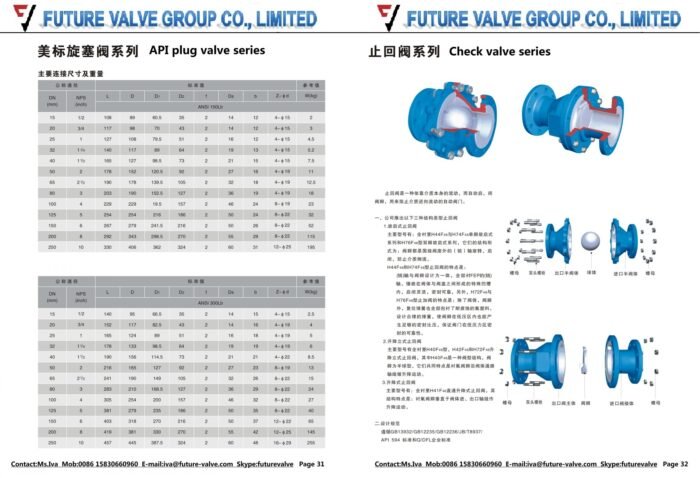 lined API plug valve series Manufacturer | FUTURE VALVE - FUTURE VALVE ...